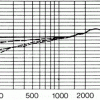 fig45